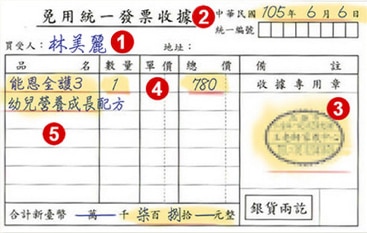 發票說明
